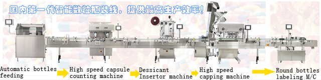 全自動(dòng)膠囊灌裝線(圖5)
