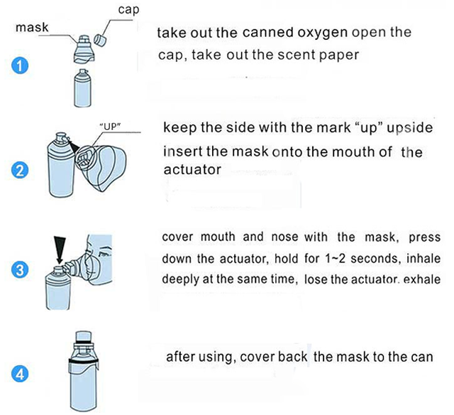 氧氣氣體液體罐頭灌裝機(jī)，半自動(dòng)氣霧罐真空灌裝機(jī)(圖3)