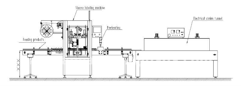 罐子玻璃瓶套膜收縮貼標機，全自動礦泉水瓶套膜貼標機(圖5)