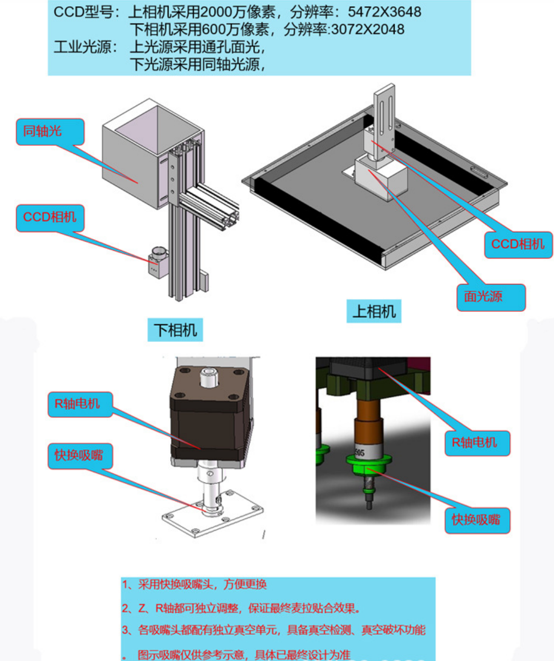 3D真空自動(dòng)貼合機(jī)(圖3)